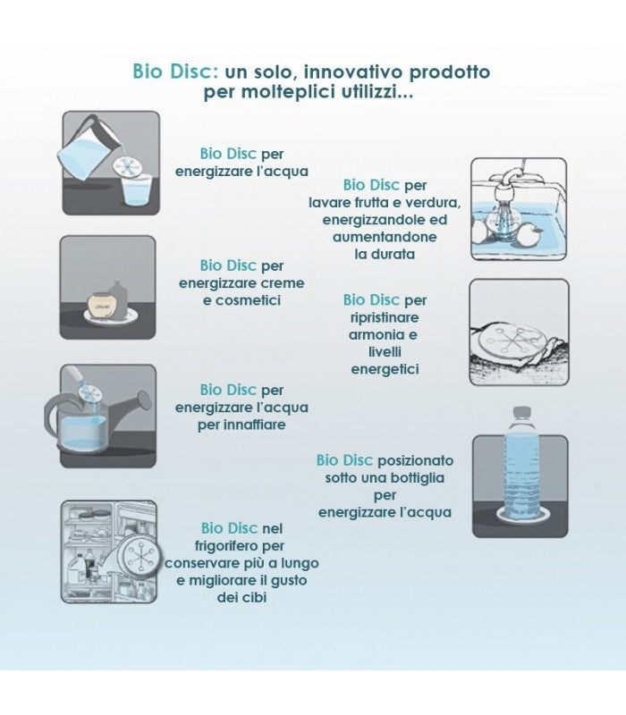 Bio Disc