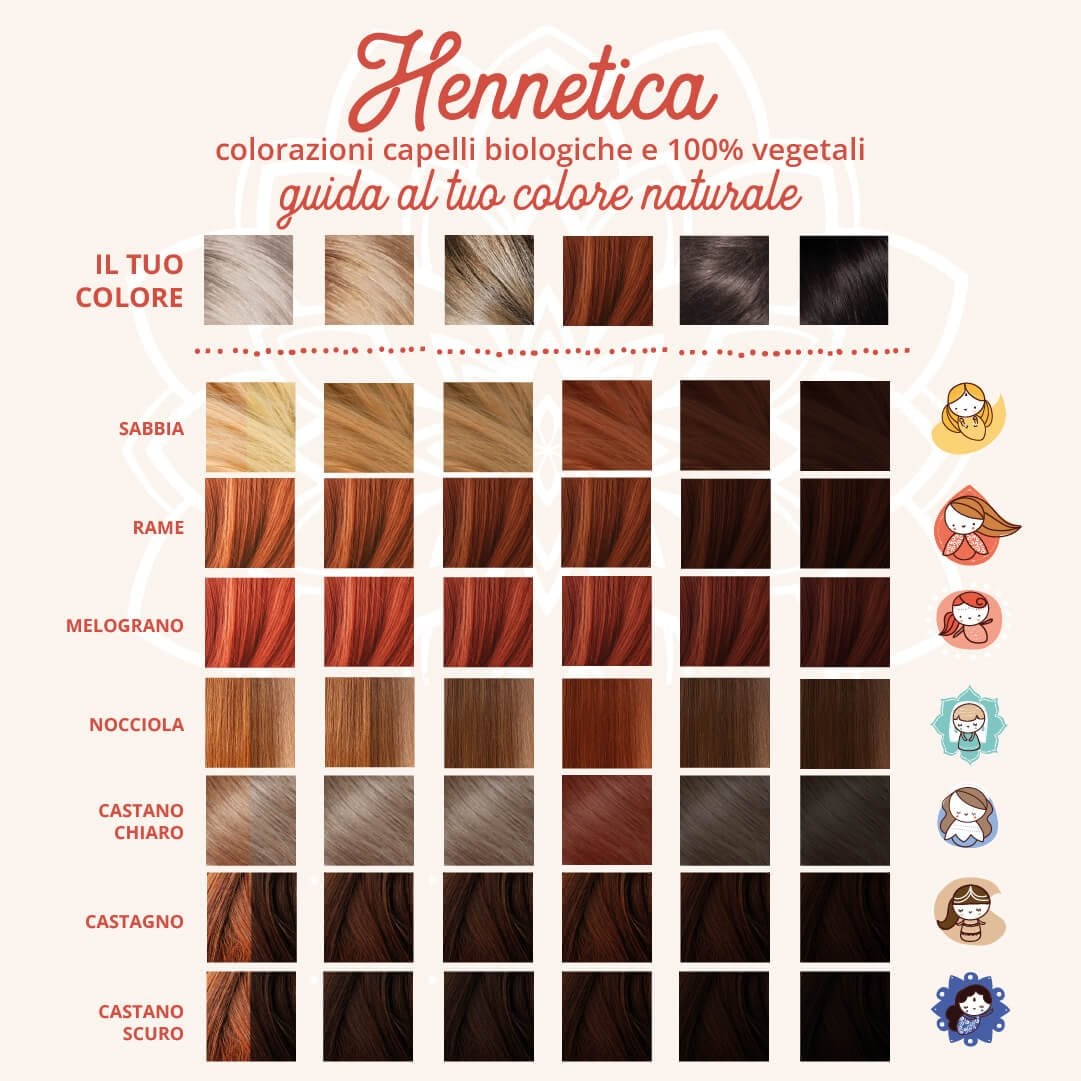 Tinta Vegetale color castagno "Indrani" - Copre Capelli Bianchi e Rinforza