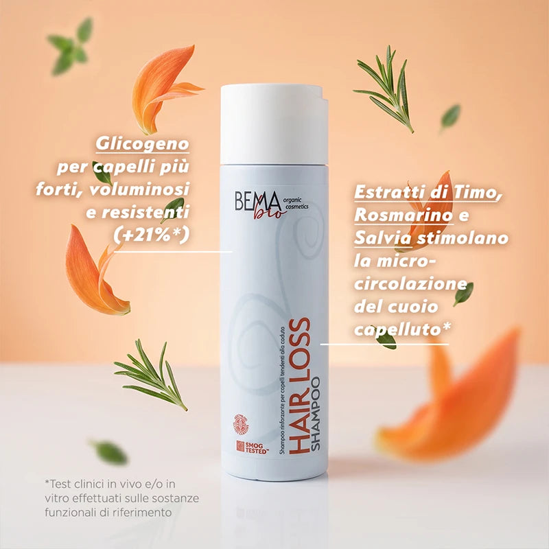 Hair Loss Shampoo Anti-caduta