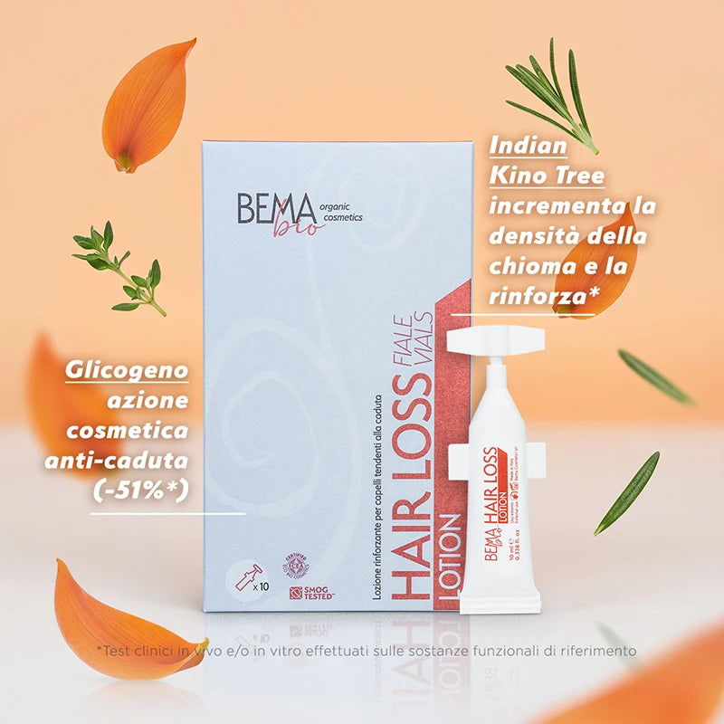 Hair Loss Lotion Lozione Anti-caduta