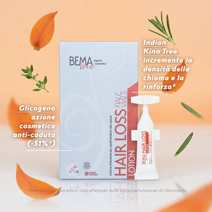 Hair Loss Lotion Lozione Anti-caduta