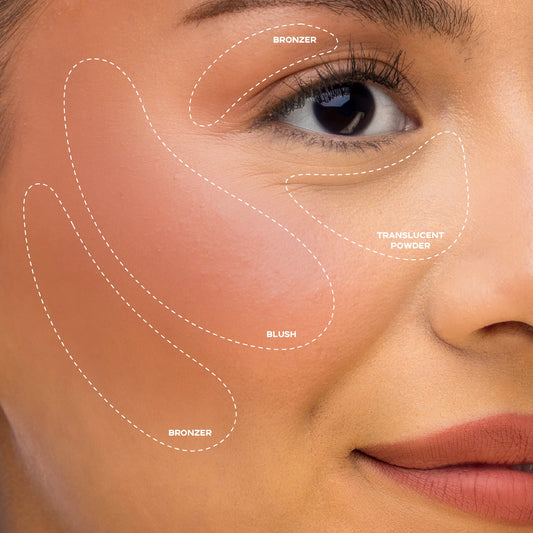 3-in-1 Palette viso in polvere