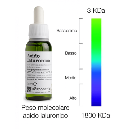 Acido ialuronico - multiplo peso molecolare