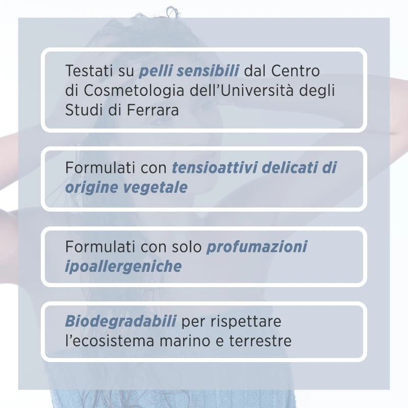 Hair Loss Shampoo Anti-caduta