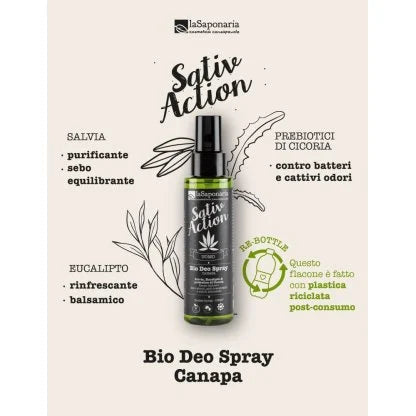 Biodeo Spray Canapa