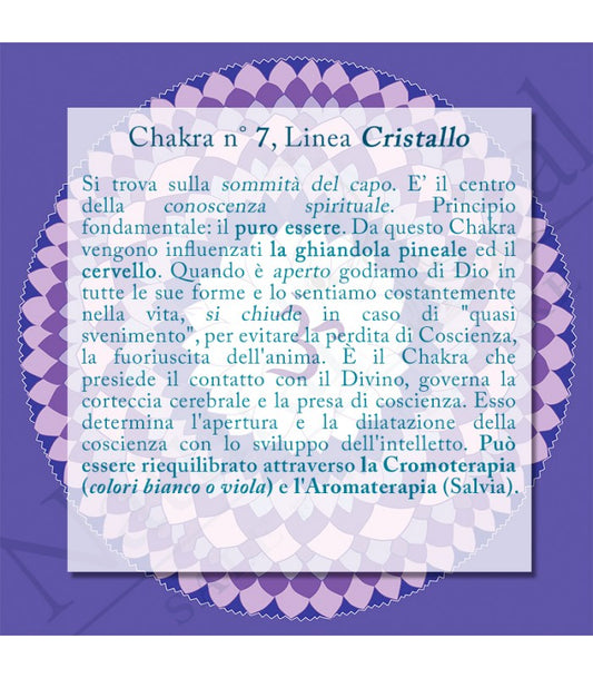 Olio Corpo Cristallo “Purezza”, fragranza Salvia e Brezza
