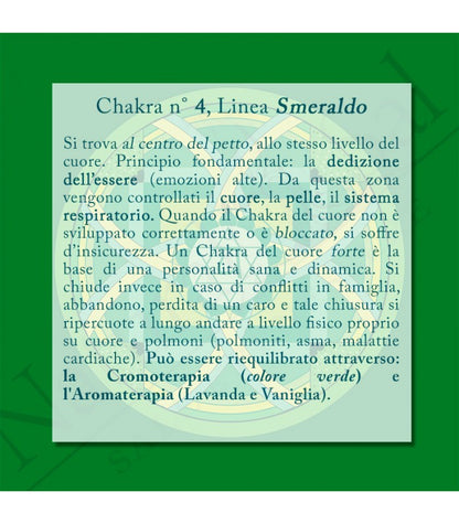 Shampoo Smeraldo, antiforfora alla Lavanda e Vaniglia