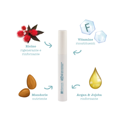 Siero rinforzante ciglia e sopracciglia