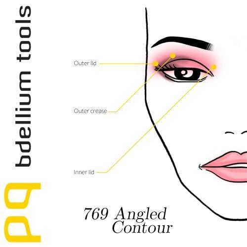 Travel 769 Angled Contour