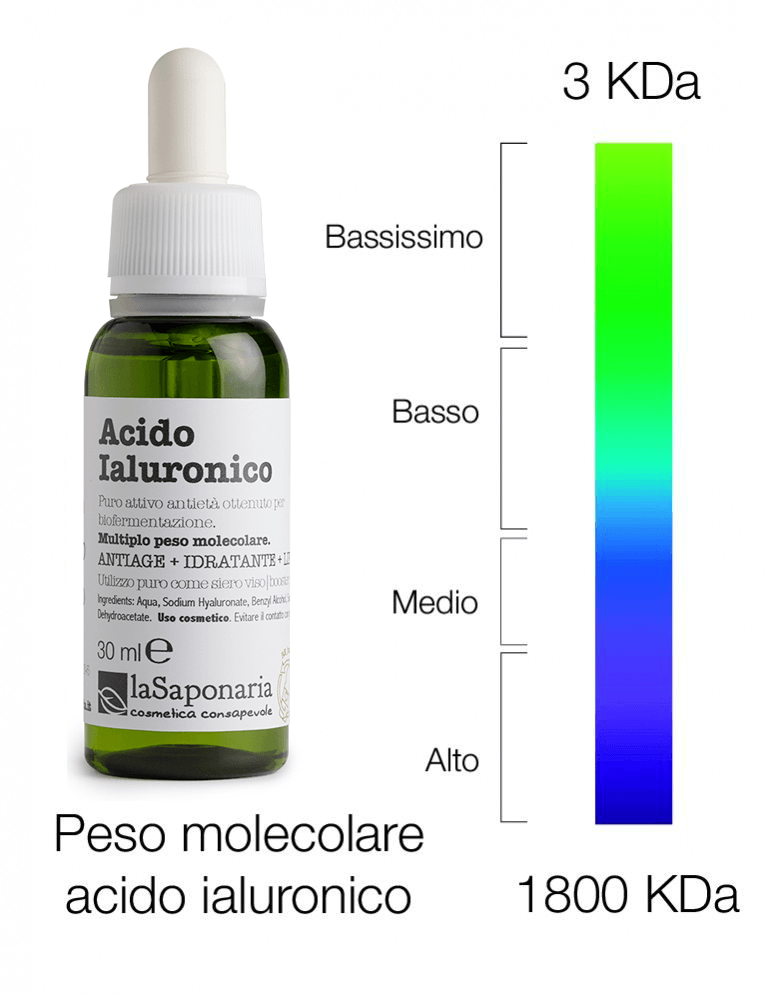 Acido Ialuronico - Multiplo Peso Molecolare Siero Viso Rimpolpante