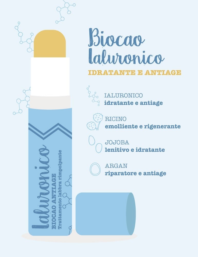 Biocao Acido Ialuronico Burrocacao Rimpolpante Idratante