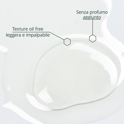 Niacinamide + Zinco Siero Viso Seboregolatore Anti-Imperfezioni