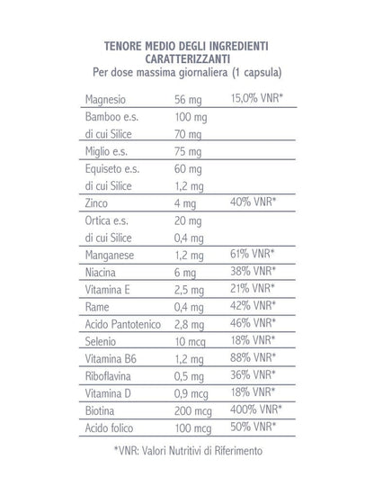 HAIR VITAMIN Integratore alimentare per Capelli e Unghie Forti