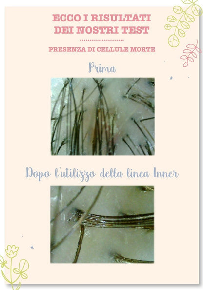 Lozione capelli detox e anti-forfora - Purificante ed Equilibrante