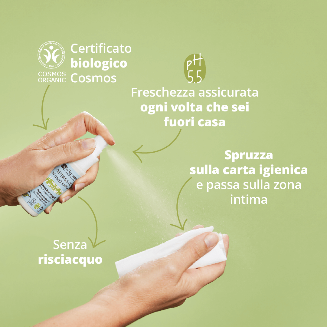 Detergente Intimo Spray senza risciacquo Tè verde bio & Prebiotici pH 5.5