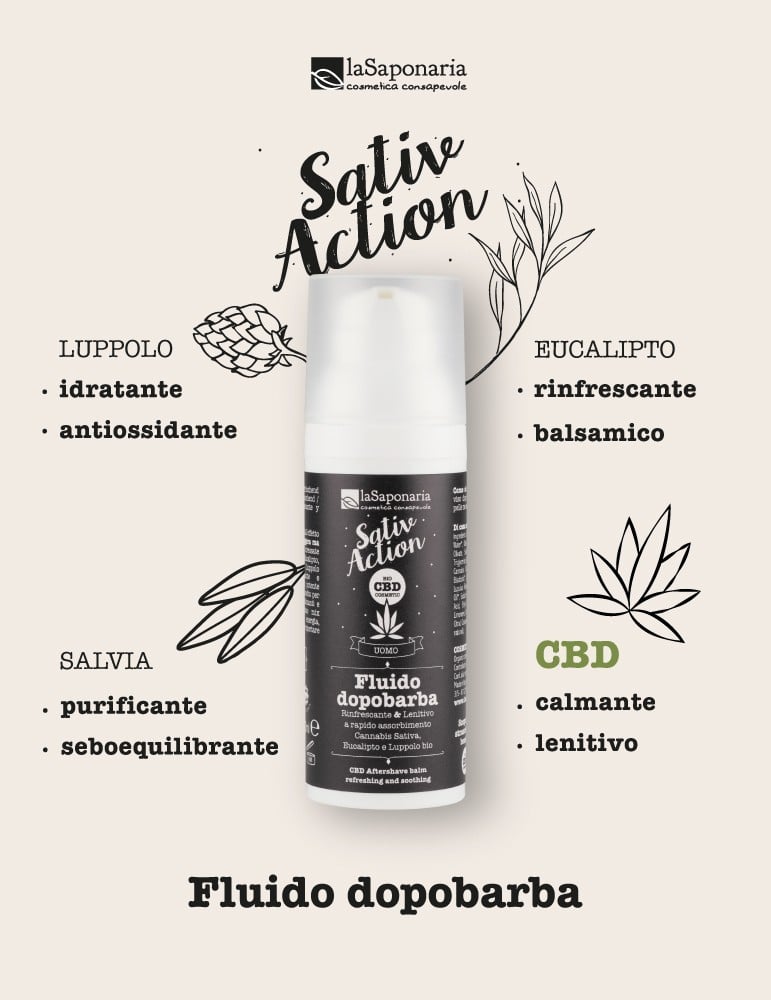 Fluido Dopobarba con CBD Rinfrescante e Lenitivo