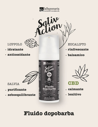 Fluido Dopobarba con CBD Rinfrescante e Lenitivo