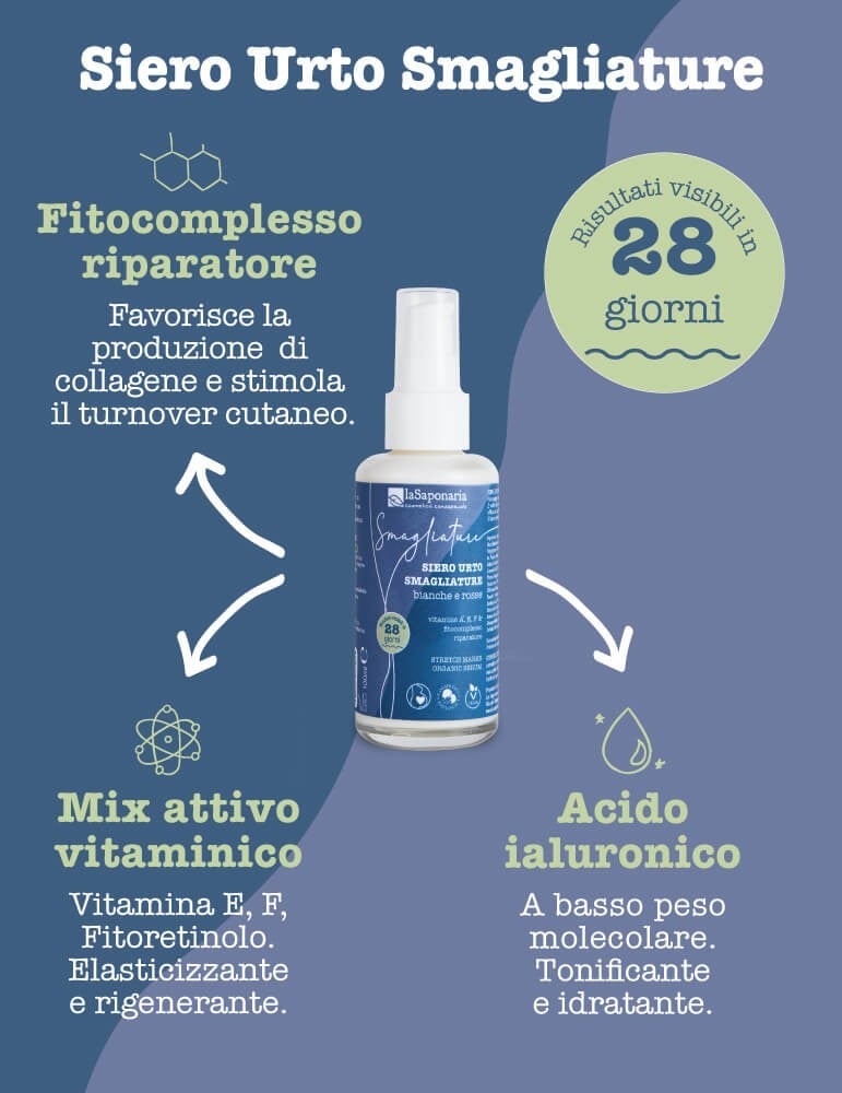 Siero Urto Smagliature - Migliora Elasticità e Riduce Visibilità